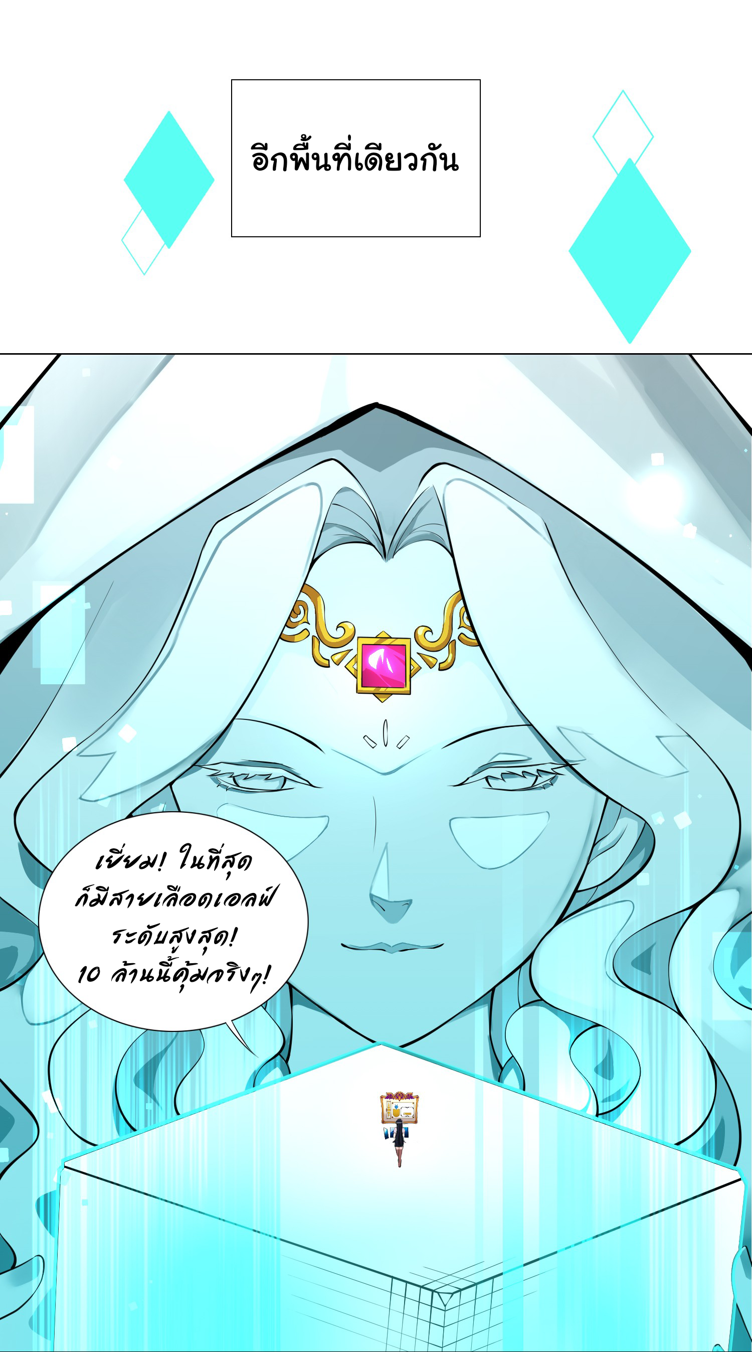 เกิดใหม่เป็นเจ้าหญิงแห่งโชคชะตา 666 โชคชะตา ตอนที่ 20 หน้า 21