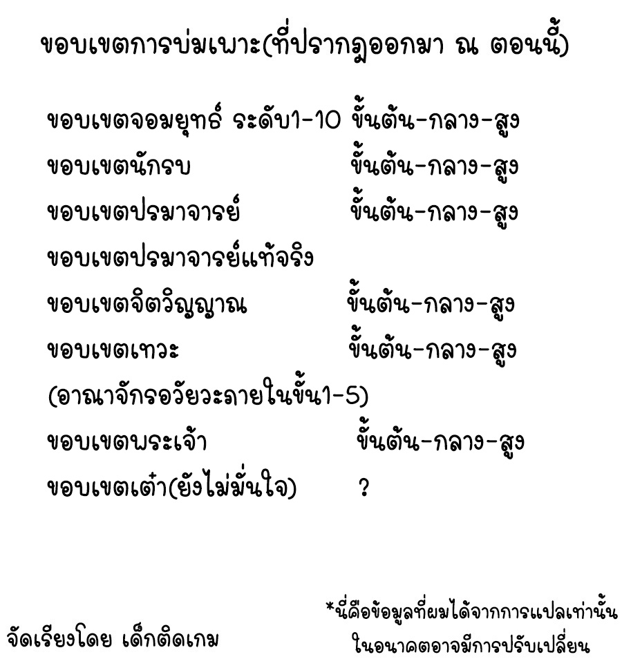 Wu ni ตอนที่ 102 หน้า 2