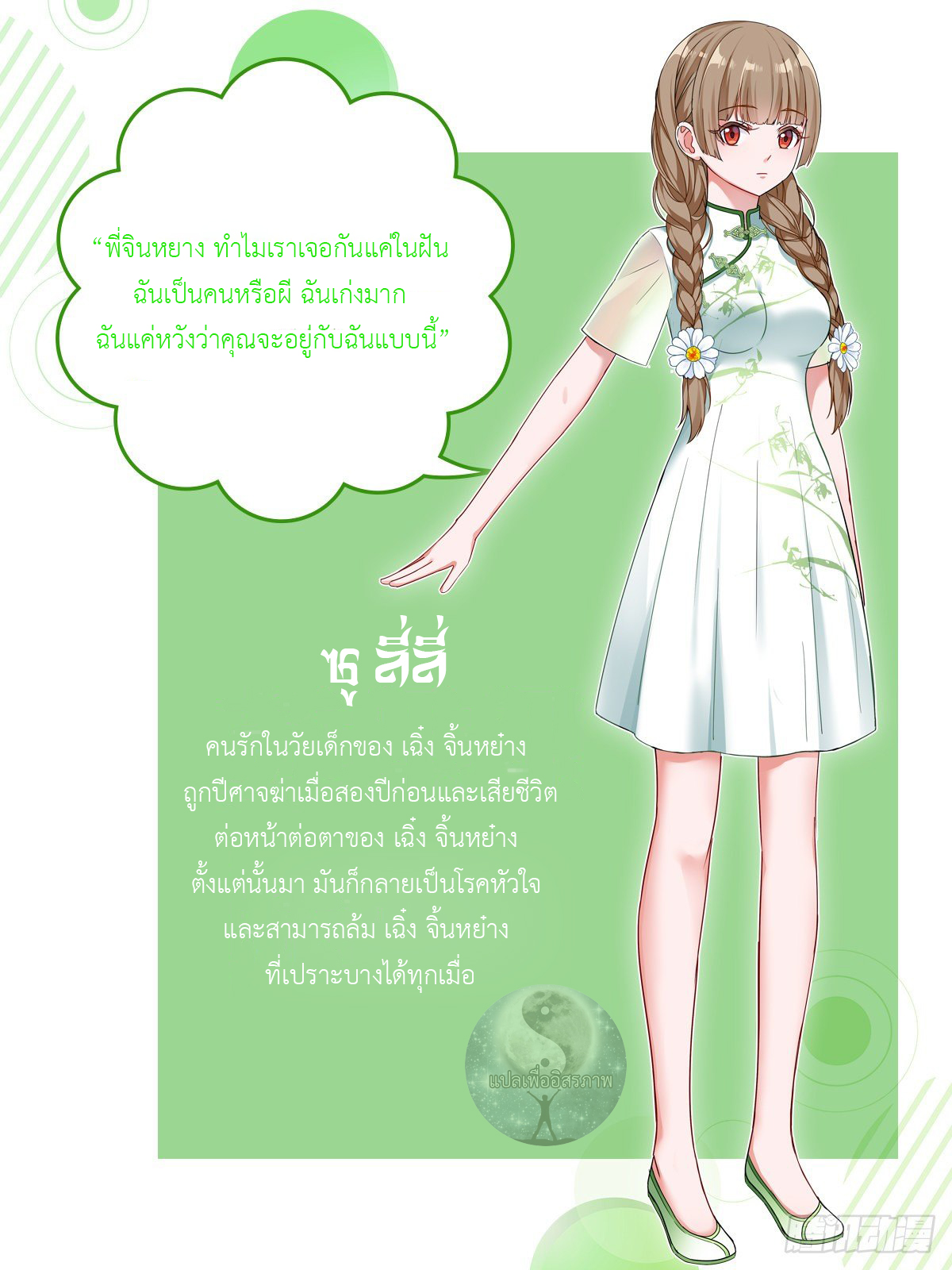 สาวน้อย คุณคิดผิดแล้ว (ชนจีน) ตอนที่ 1 หน้า 20