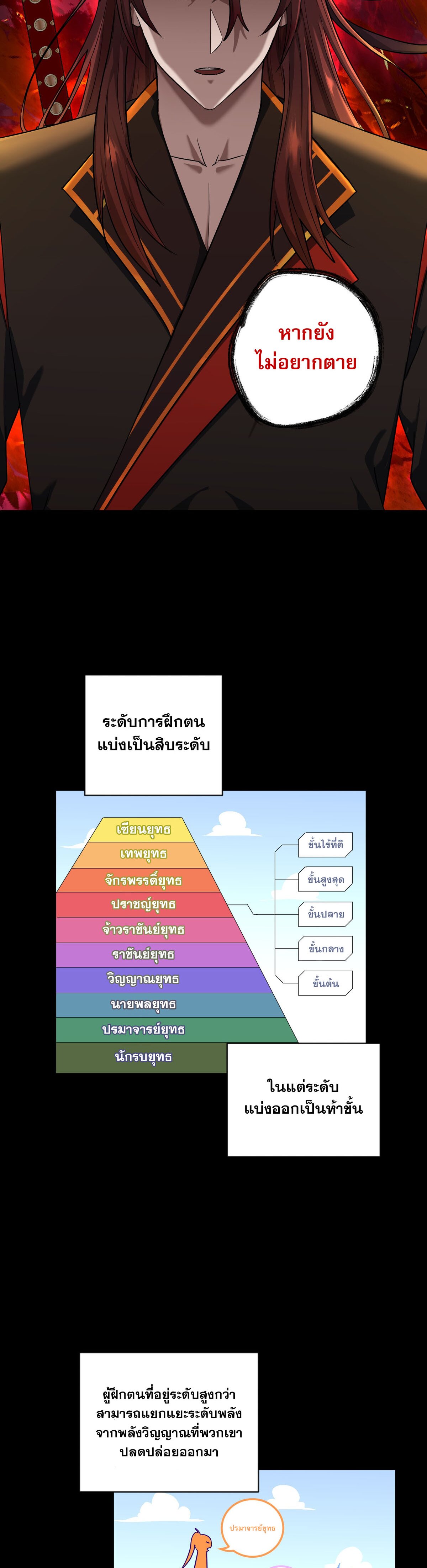 เกิดใหม่ในร่างบรรพบุรุษลัทธิมาร(จบ) ตอนที่ 6 หน้า 39