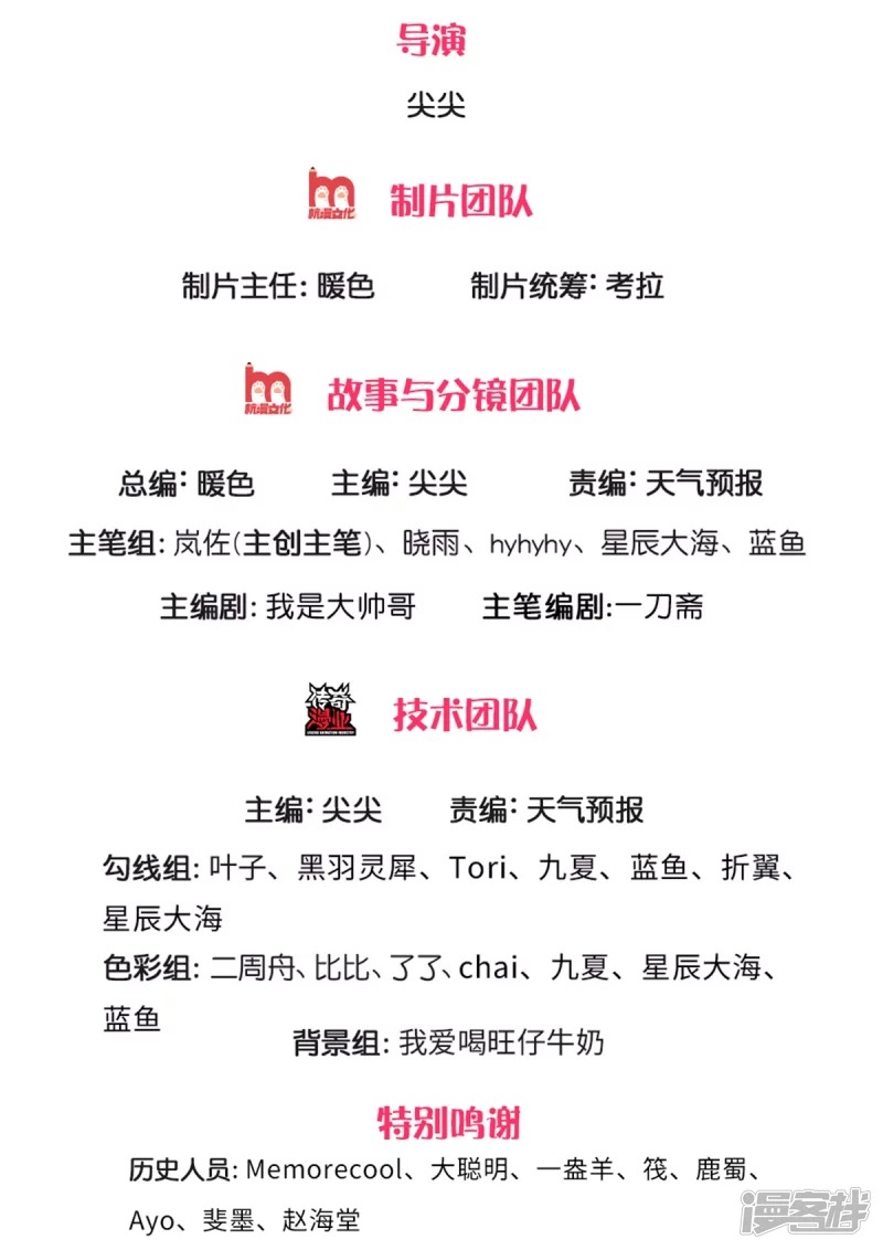 Sky Sword God ตอนที่ 11 หน้า 3