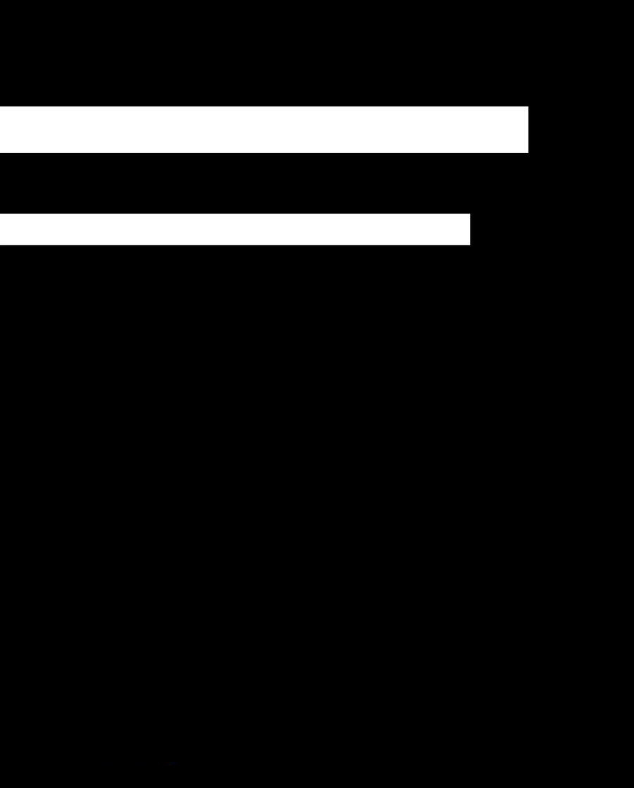 The Villain of Destiny วายร้ายแห่งโชคชะตา! ตอนที่ 106 หน้า 19