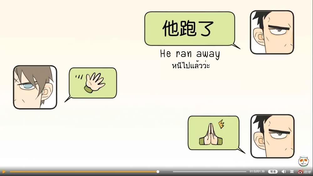 Nan Hao & Shang Feng ตอนที่ 33 หน้า 22