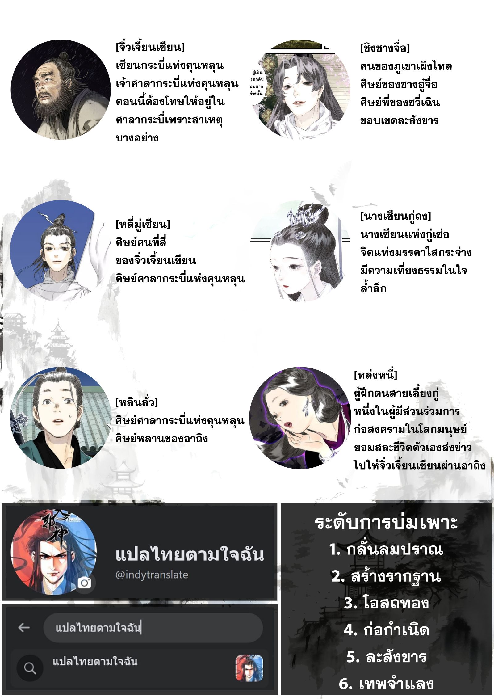 Song of the Sky Walkers - ลำนำล่องนภา ตอนที่ 60 หน้า 14