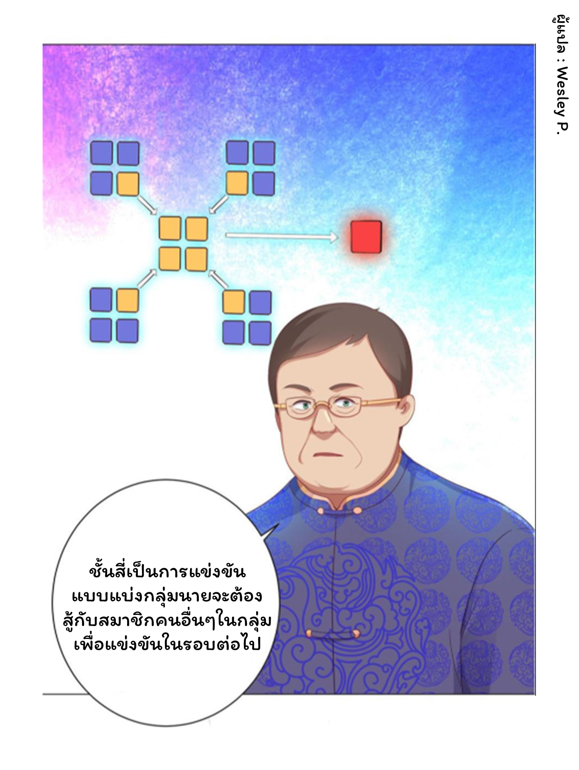 ระบบพระเจ้า ตอนที่ 151 หน้า 10
