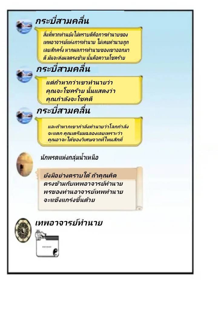กลุ่มแชทของเหล่าเทพเซียน ตอนที่ 6 หน้า 16