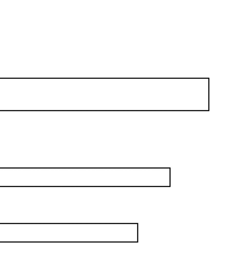 The Villain of Destiny วายร้ายแห่งโชคชะตา! ตอนที่ 98 หน้า 23