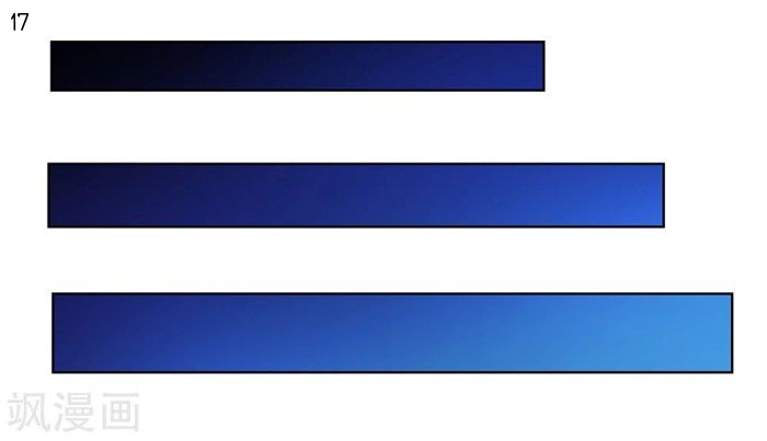 Above All Gods เทพยุทธเหนือเทวะ ตอนที่ 37 หน้า 18