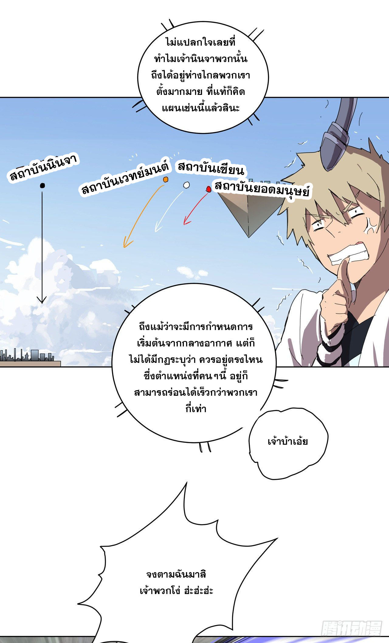 Cultivator vs Superhero (ทันจีน) ตอนที่ 52 หน้า 20
