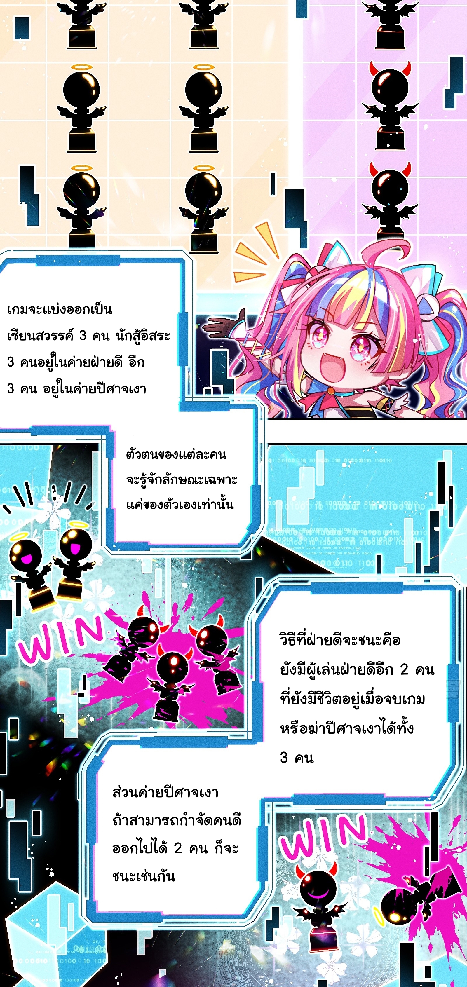 Infinity party - งานเลี้ยงไร้ที่สิ้นสุด (ชนจีน) ตอนที่ 3 หน้า 15