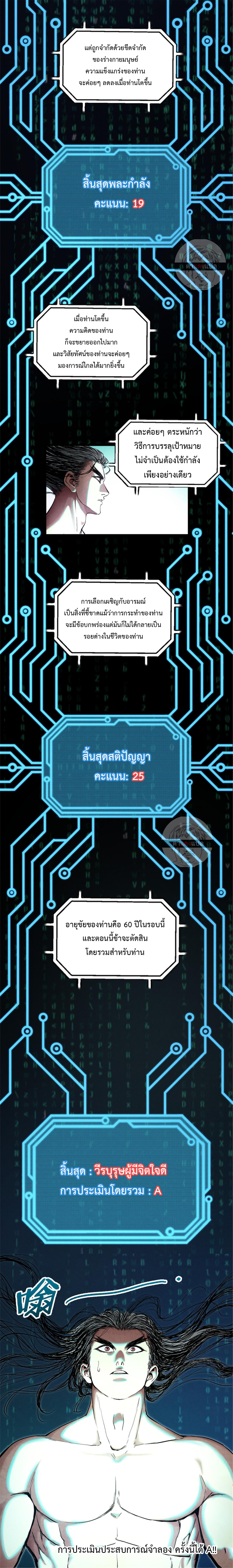 Lu Bu’s life story ตอนที่ 24 หน้า 12