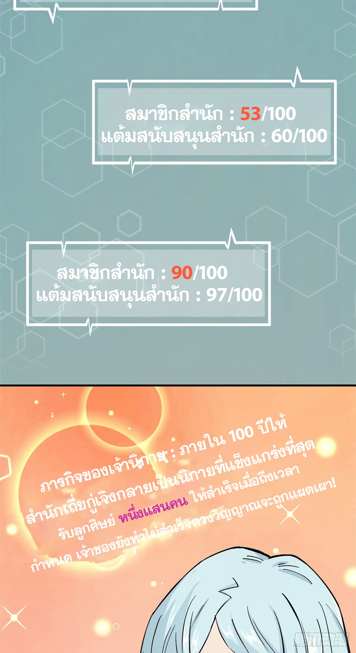 นิกายที่แข็งแกร่งที่สุด (ทันจีน) ตอนที่ 12 หน้า 4