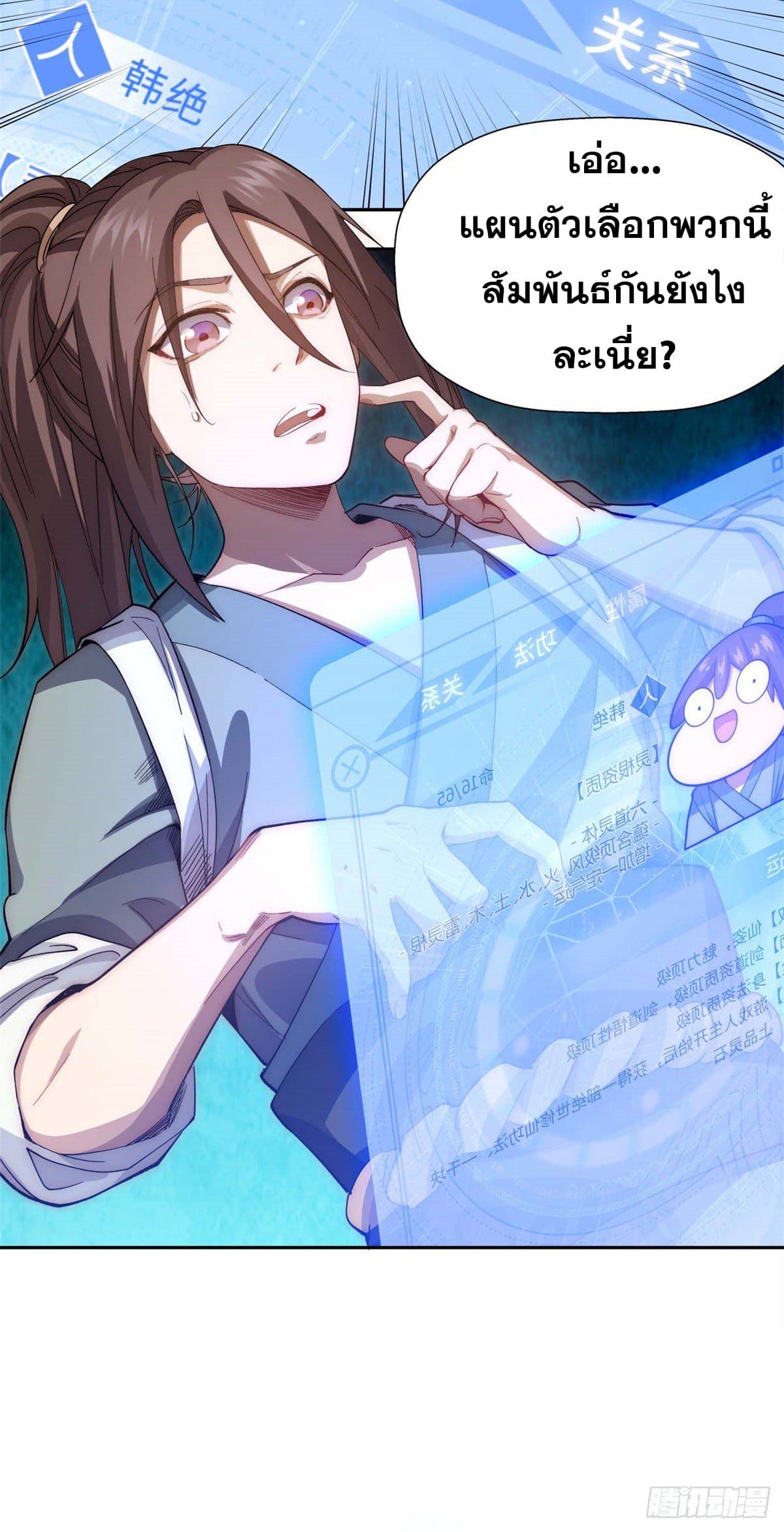 ระบบสุ่มดวงชะตา(ทันจีน) ตอนที่ 4 หน้า 9