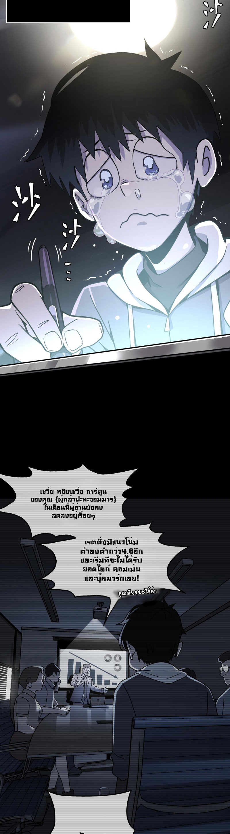 ระบบคู่มือการเอาชีวิตรอดของนักเขียน ตอนที่ 2 หน้า 14