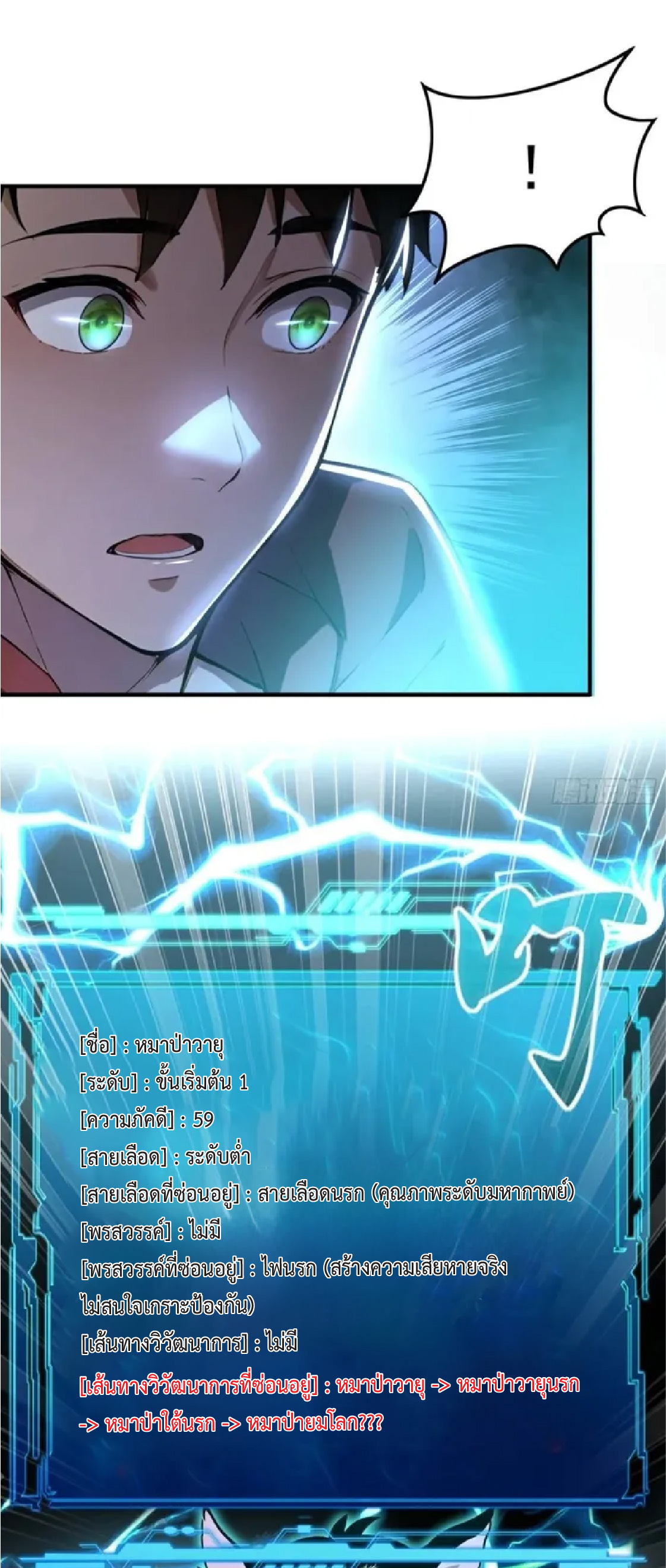 ปรมาจารย์สัตว์ร้าย ตอนที่ 2 หน้า 40