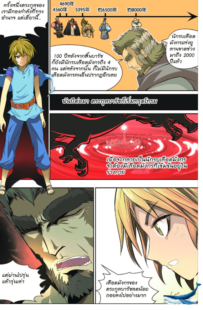 จิตสังหารเลือดมังกร ตอนที่ 4 หน้า 6