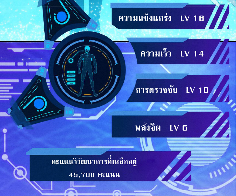 the frenzy of evolution การวิวัฒนาการที่บ้าคลั่ง ตอนที่ 84 หน้า 14