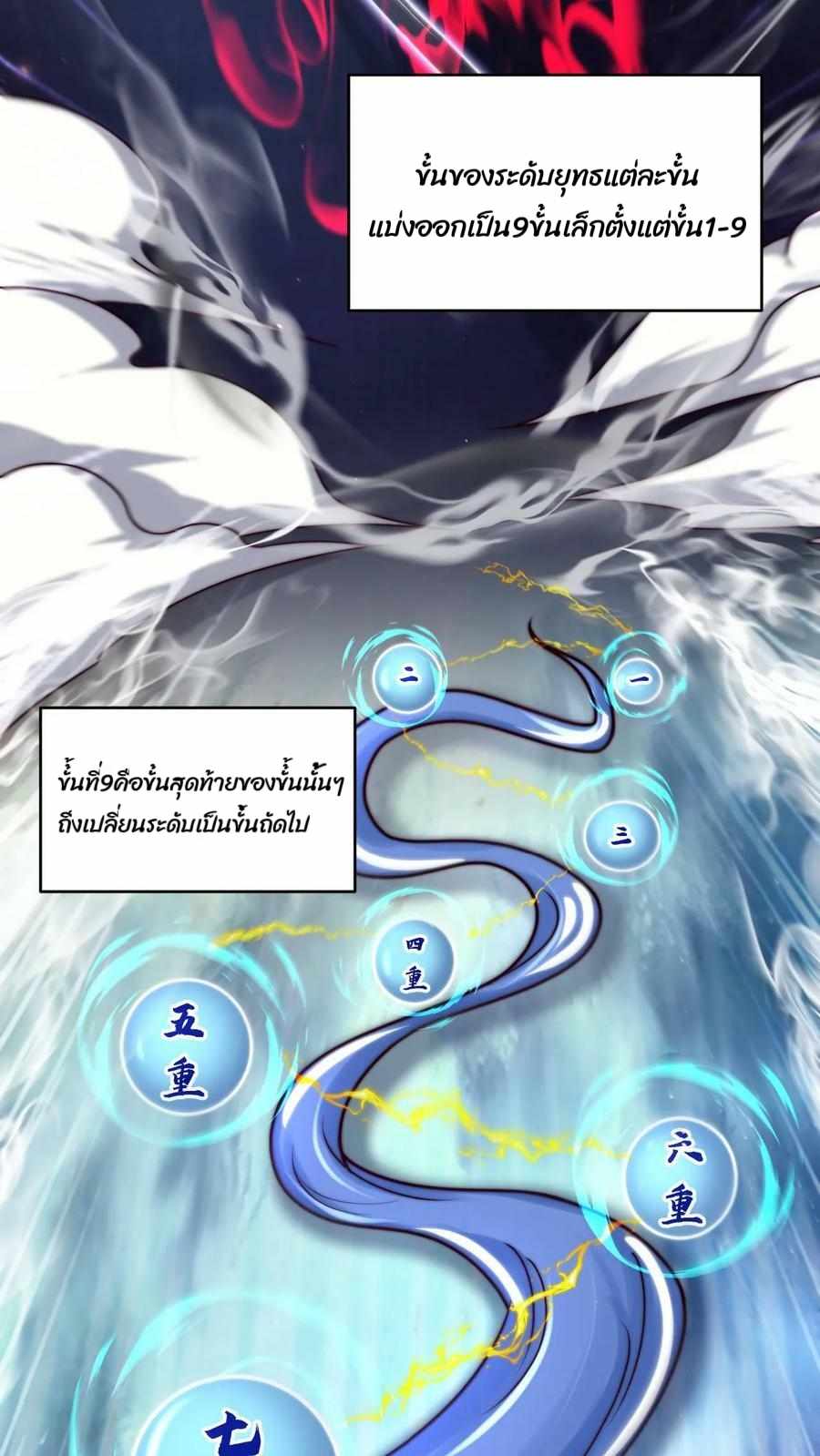 ระบบไร้เทียมทานเมื่อถูกปีศาจโจมตี ตอนที่ 8 หน้า 8