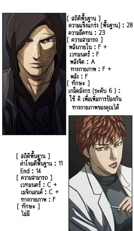 ข้าคือนักล่า ตอนที่ 6 หน้า 2