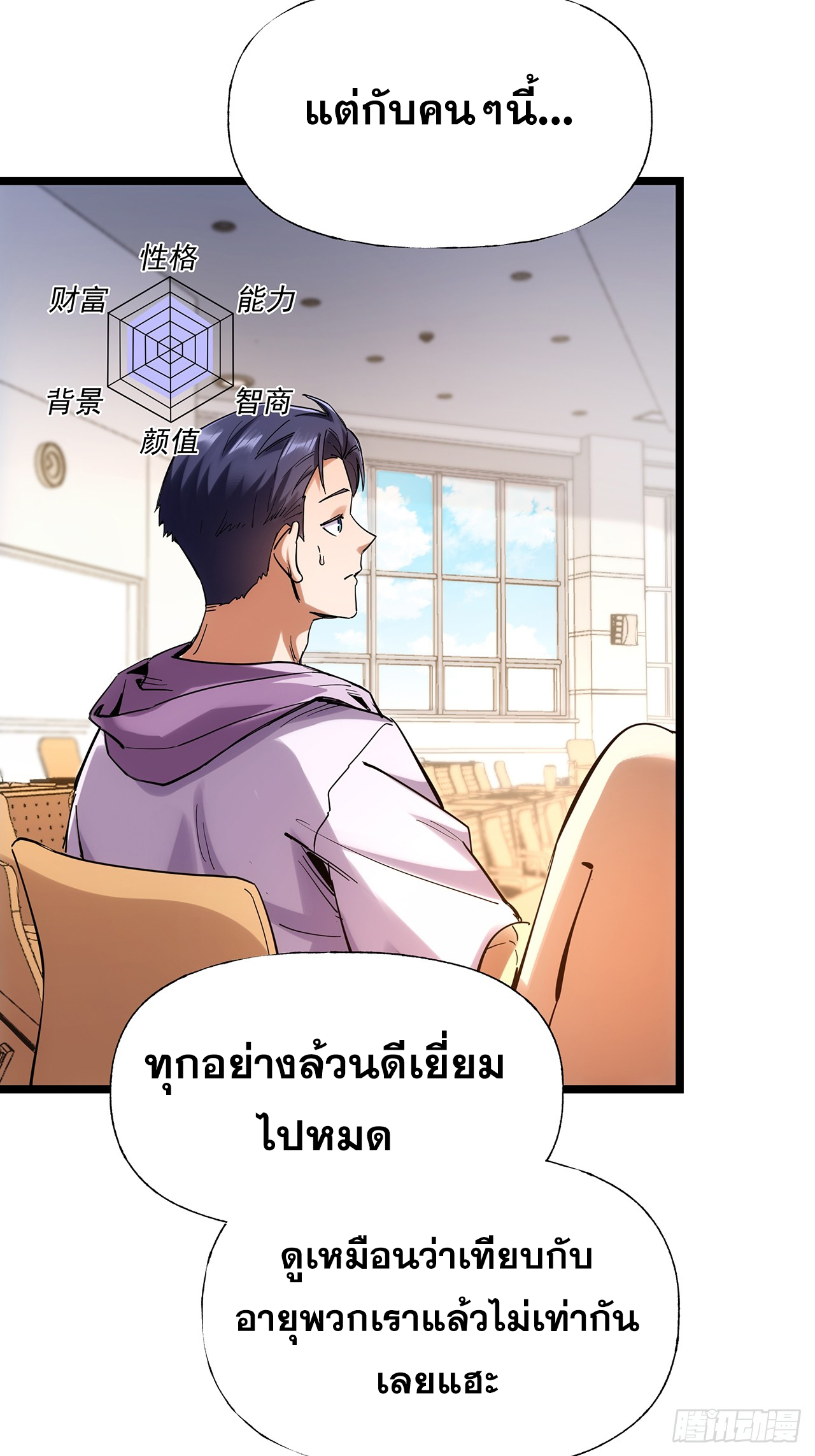 สุริยันและจันทรา ตอนที่ 15 หน้า 15