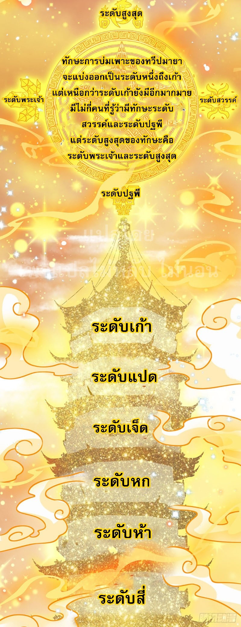 ราชันย์เทพยุทธ์มังกรผงาดฟ้า ตอนที่ 10 หน้า 20