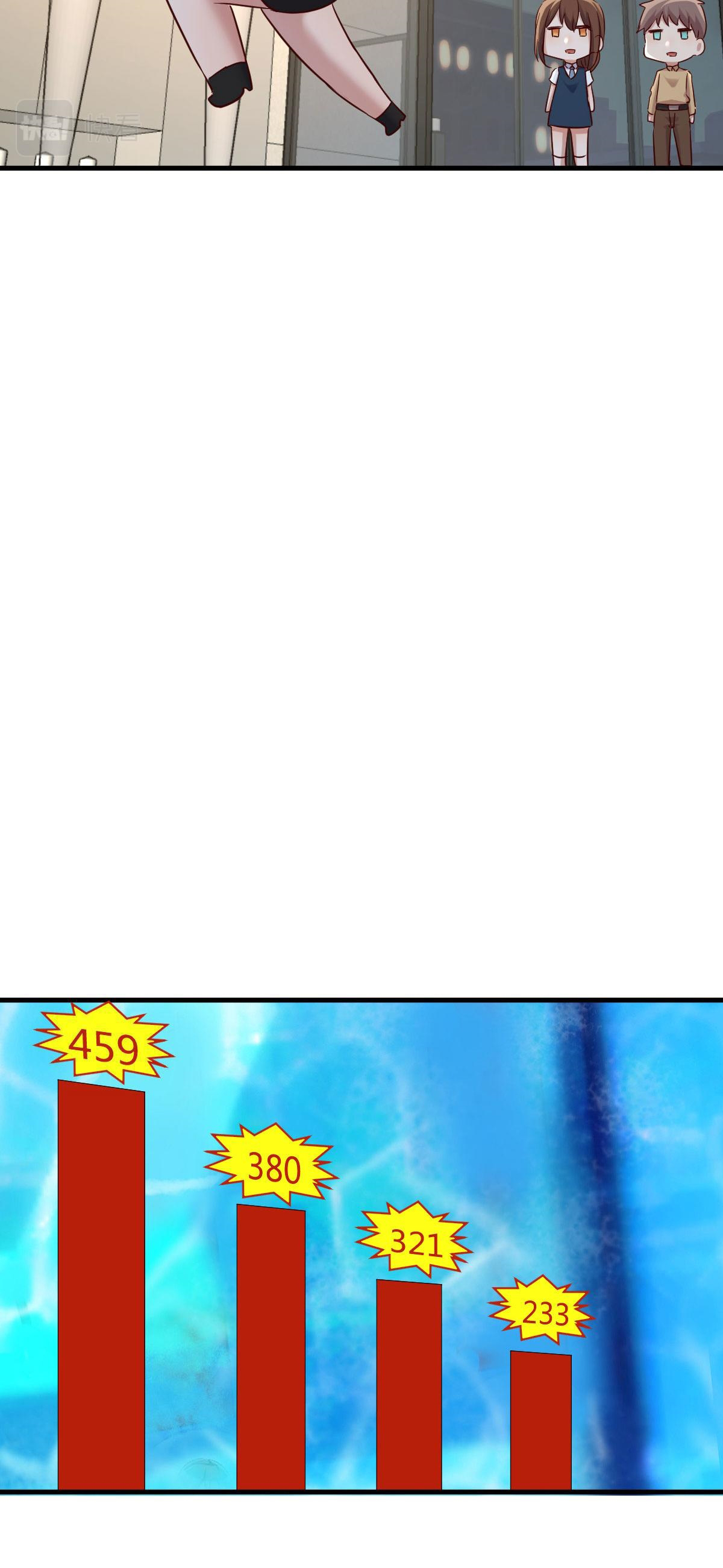 พี่สาวอยากเล่นคุณ ตอนที่ 165 หน้า 23