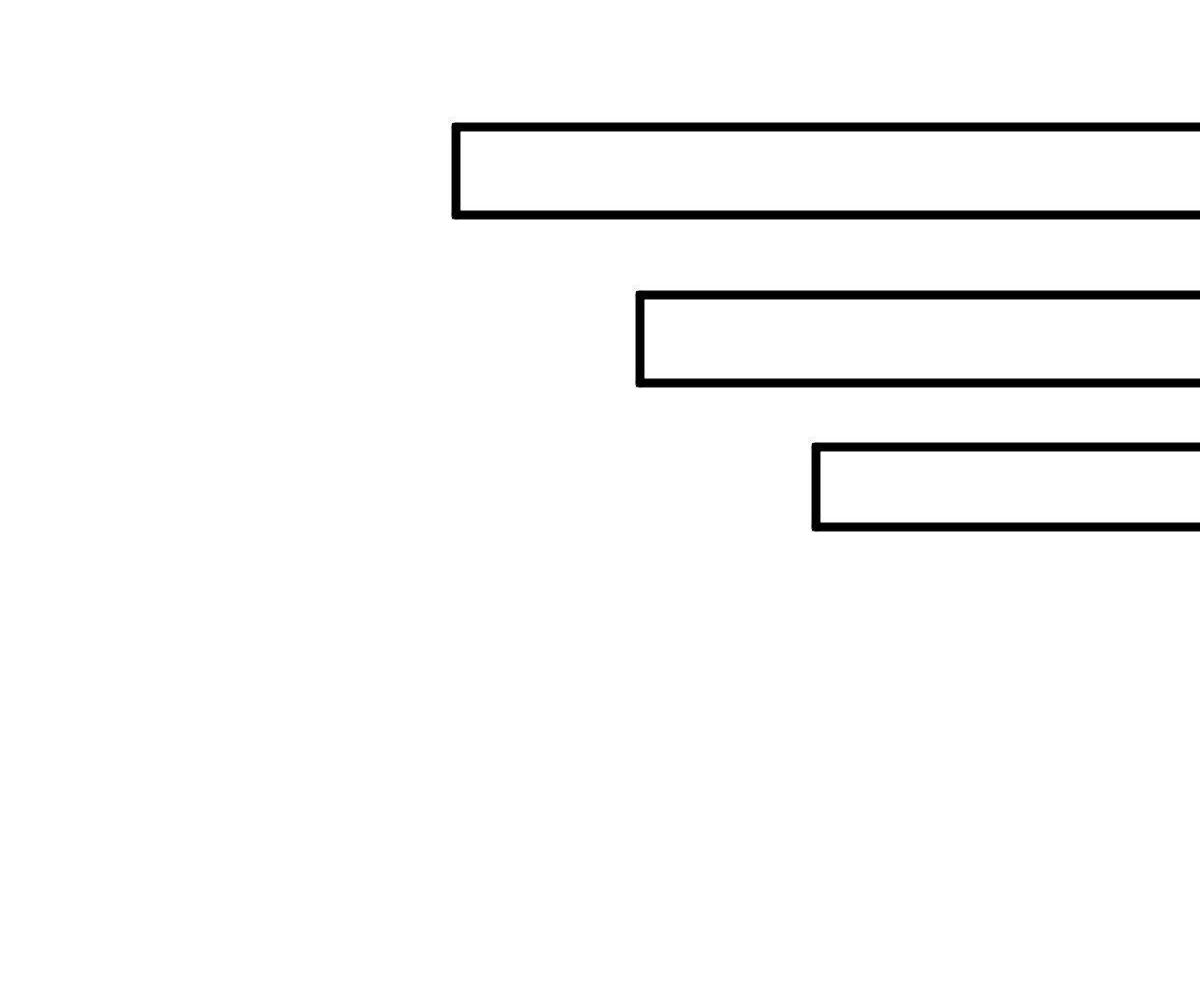 Lan Ke Qi Yuan ตอนที่ 36 หน้า 20