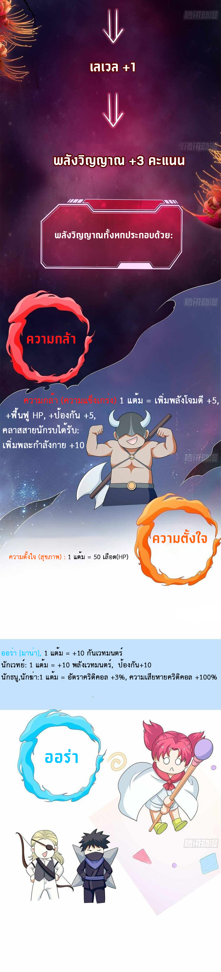 Wo Zai Difu Kai Hougong ฉันมีฮาเร็มอยู่ในยมโลก ตอนที่ 6 หน้า 7