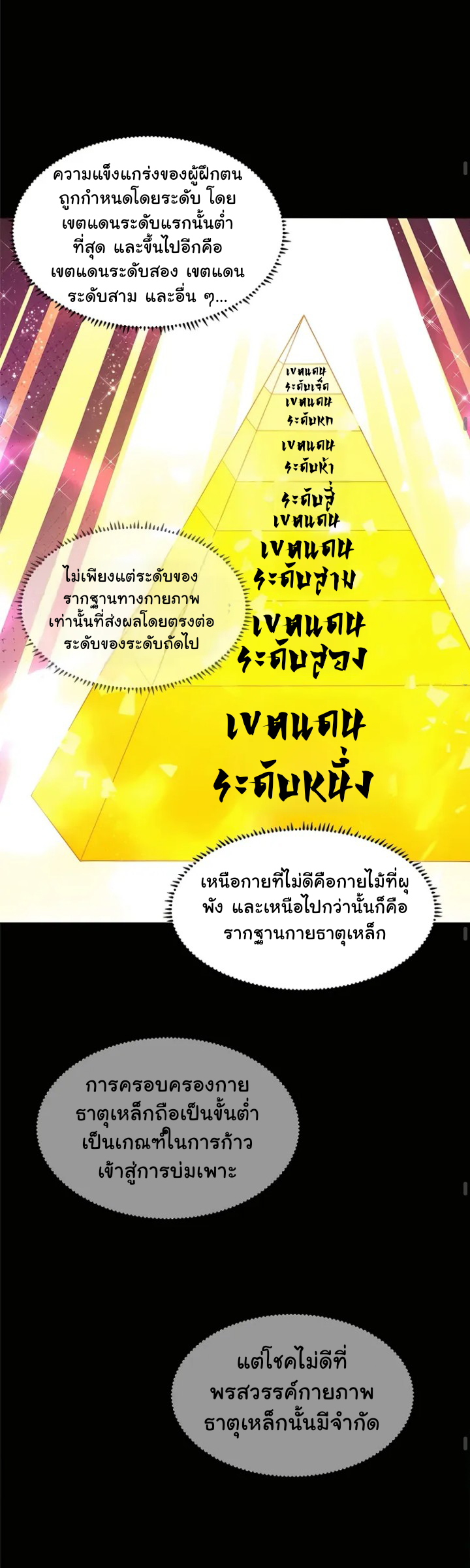 [This Martial Saint Is Way Too Generous] ตอนที่ 2 หน้า 19