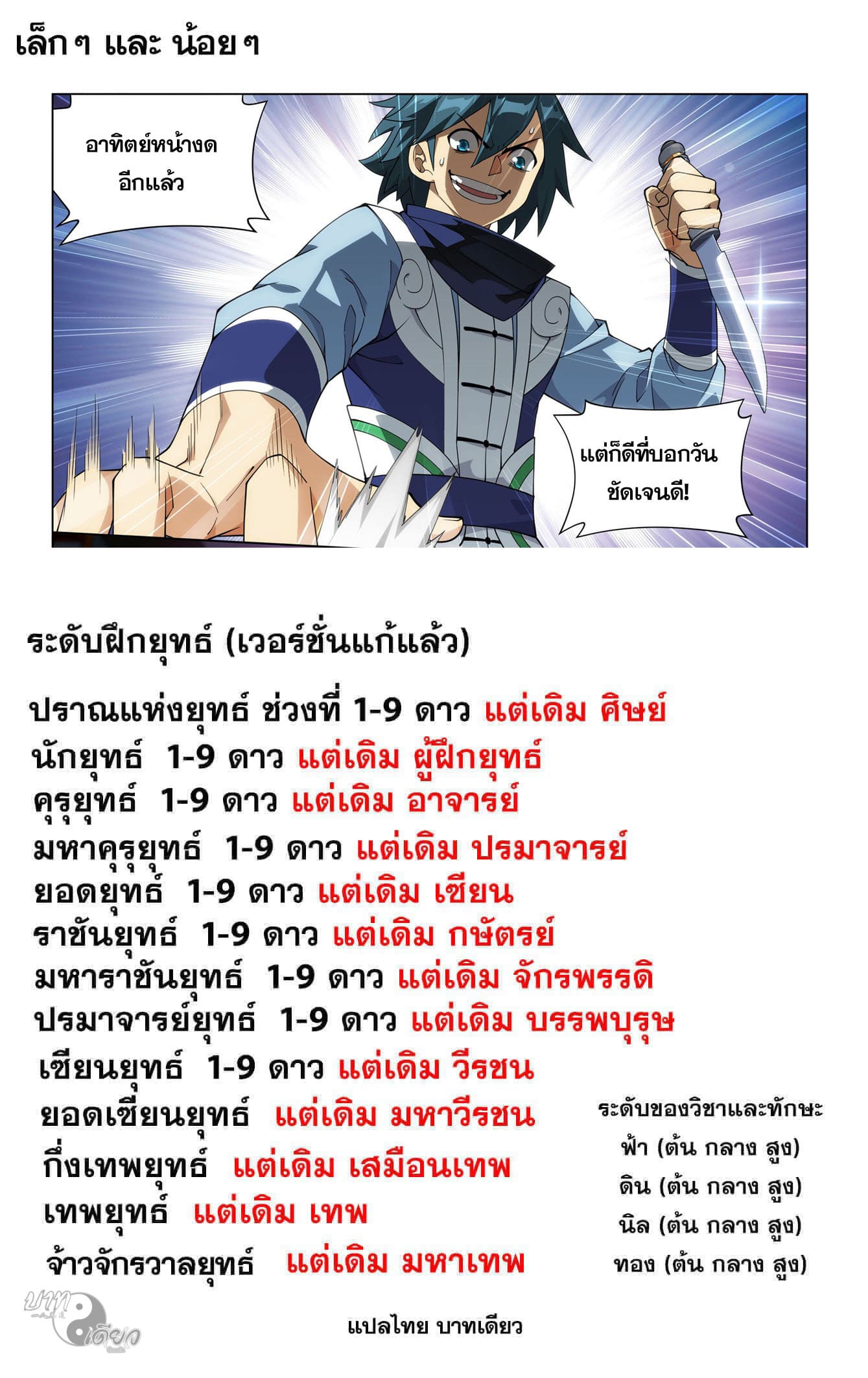 Doupo Cangqiong (ชนจีน) ตอนที่ 71 หน้า 23