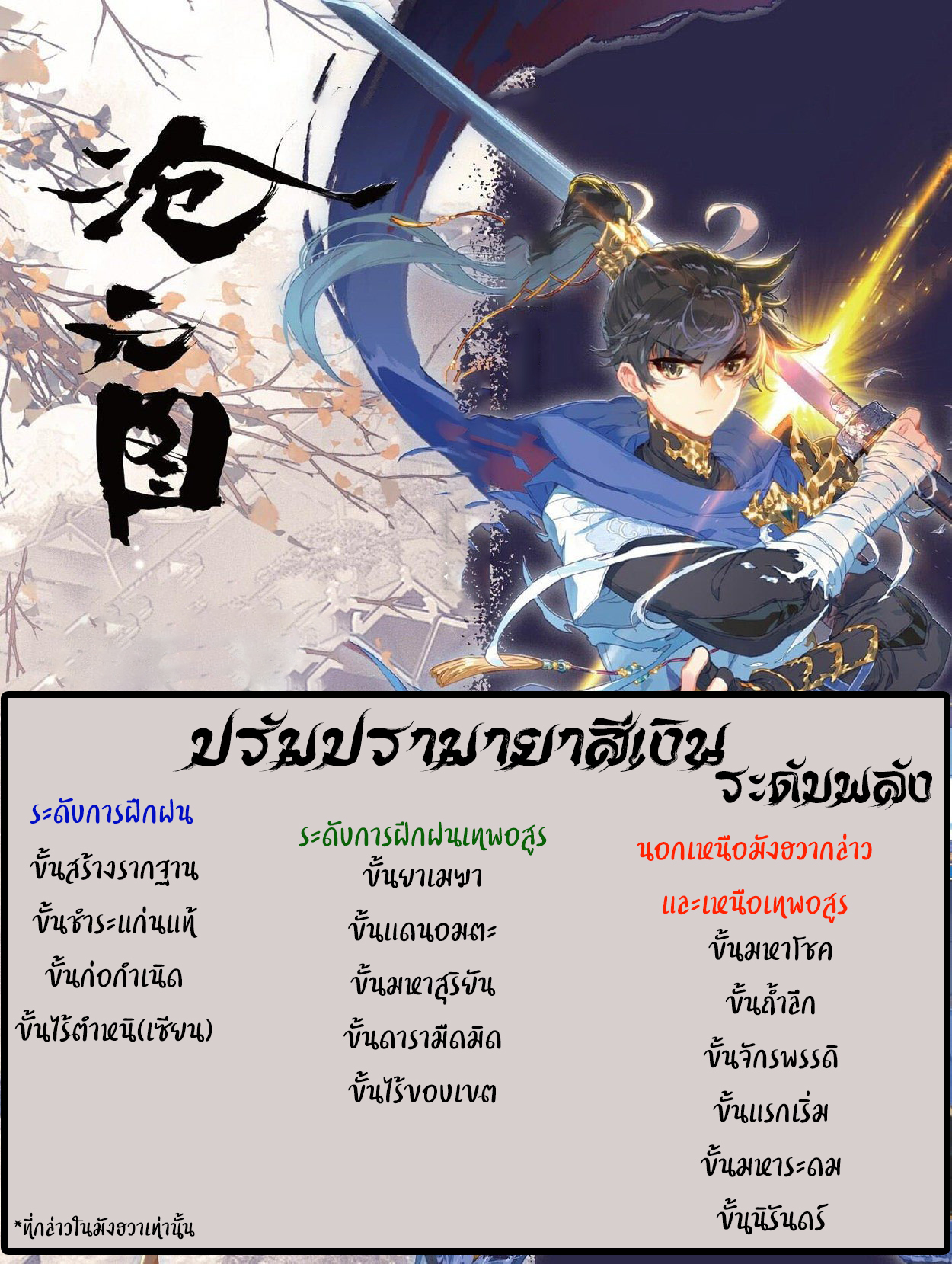 Azure Legacy (ทันจีน) ตอนที่ 82 หน้า 18