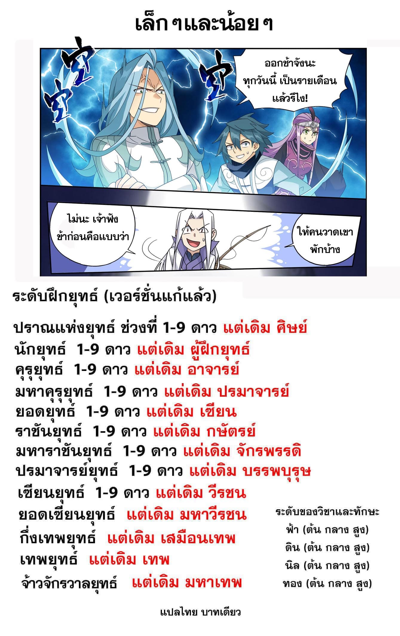 Doupo Cangqiong (ชนจีน) ตอนที่ 93 หน้า 24