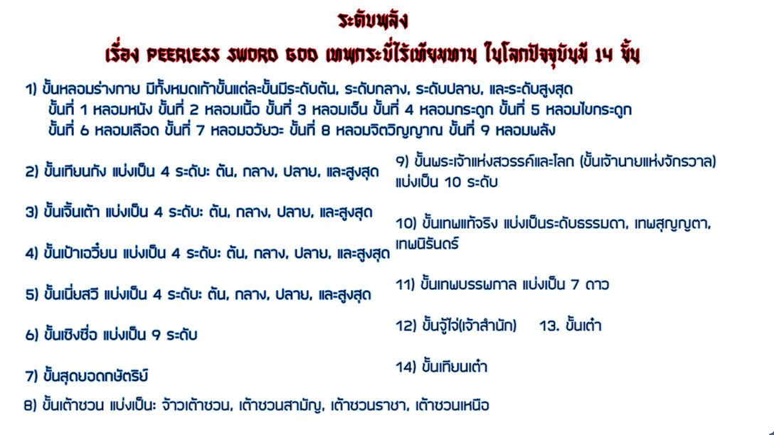 Peerless sword god เทพกระบี่ไรเทียมทาน ตอนที่ 33 หน้า 131