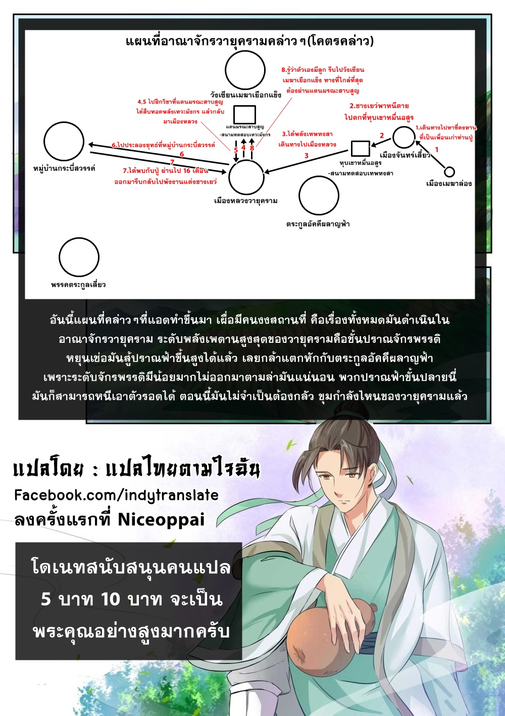 Against the Gods - อสูรพลิกฟ้า ตอนที่ 177 หน้า 13