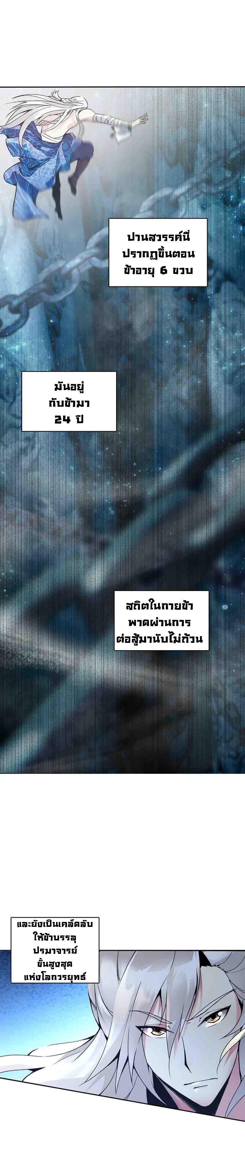 (จบ) Heavenly God Mnemonic (กำเนิดใหม่เทพวรยุทธตระกูลหยาง) ตอนที่ 1 หน้า 4
