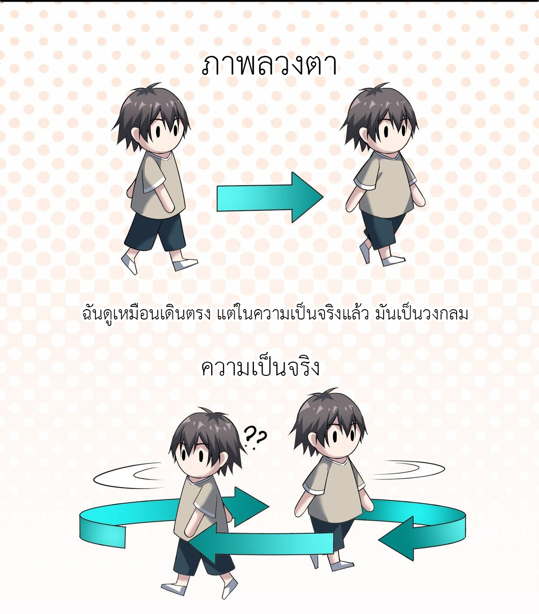 ไลฟ์สดลึกลับกับพลังไร้ขีดจำกัด ตอนที่ 4 หน้า 16