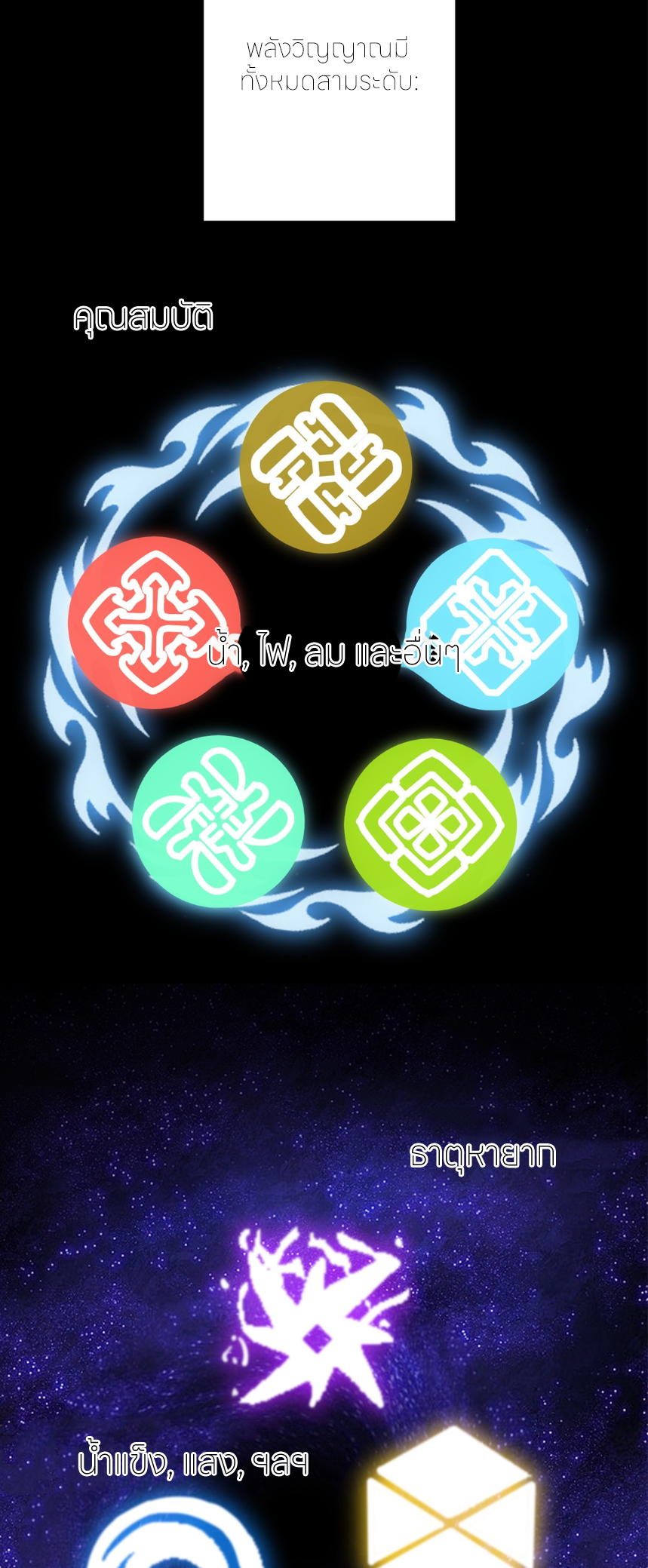 เกิดใหม่เพื่อแก้แค้น ฉันจะเหยียบศัตรูทั้งหมด! ตอนที่ 5 หน้า 28