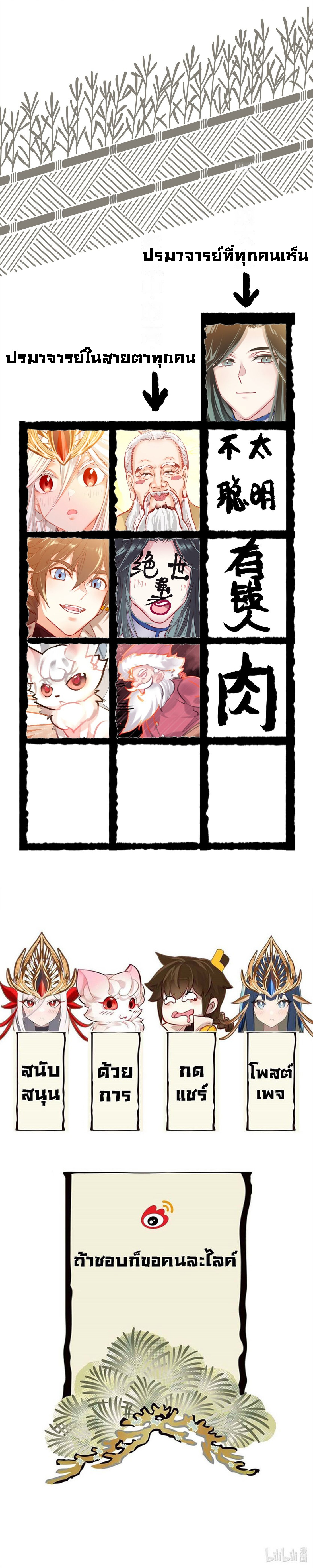 แท้จริงแล้วข้าคือปรมาจารย์ไร้เทียมทาน? ตอนที่ 6 หน้า 13