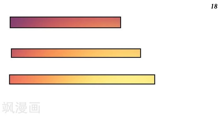 Above All Gods เทพยุทธเหนือเทวะ ตอนที่ 24 หน้า 19