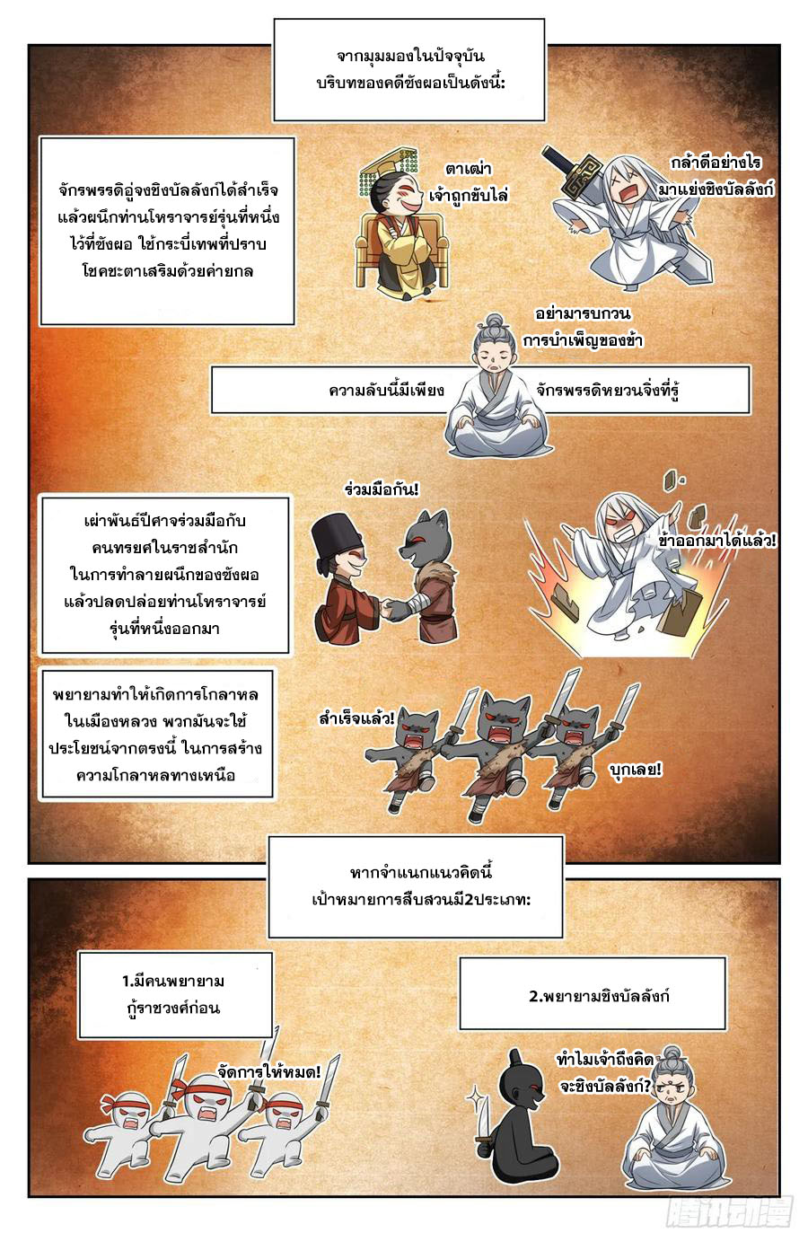 ผู้พิทักษ์รัตติกาล ตอนที่ 157 หน้า 15