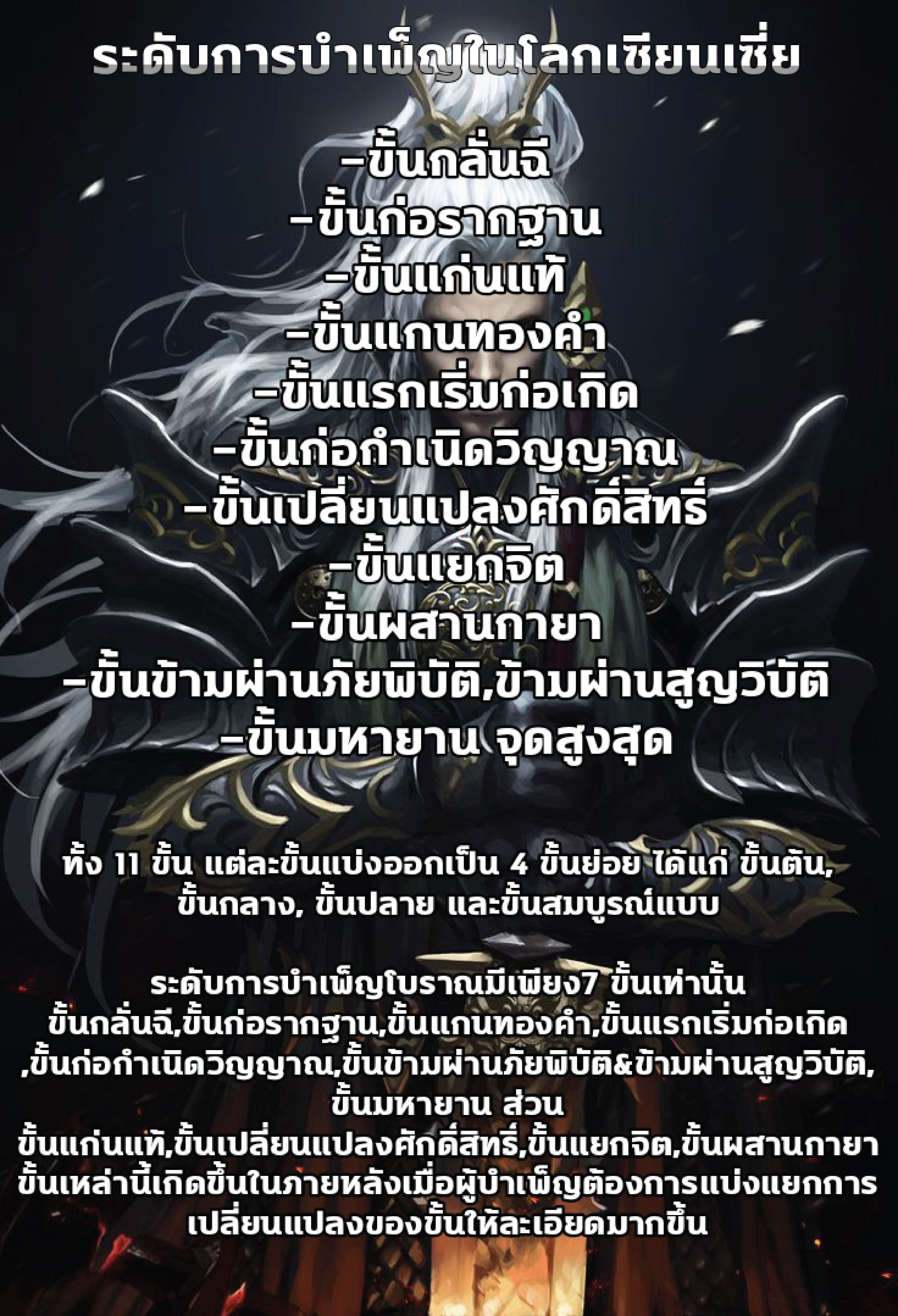 เกิดใหม่เป็นศิษย์พี่ใหญ่สุดเท่-A Mediocre Senior Brother ตอนที่ 60 หน้า 18