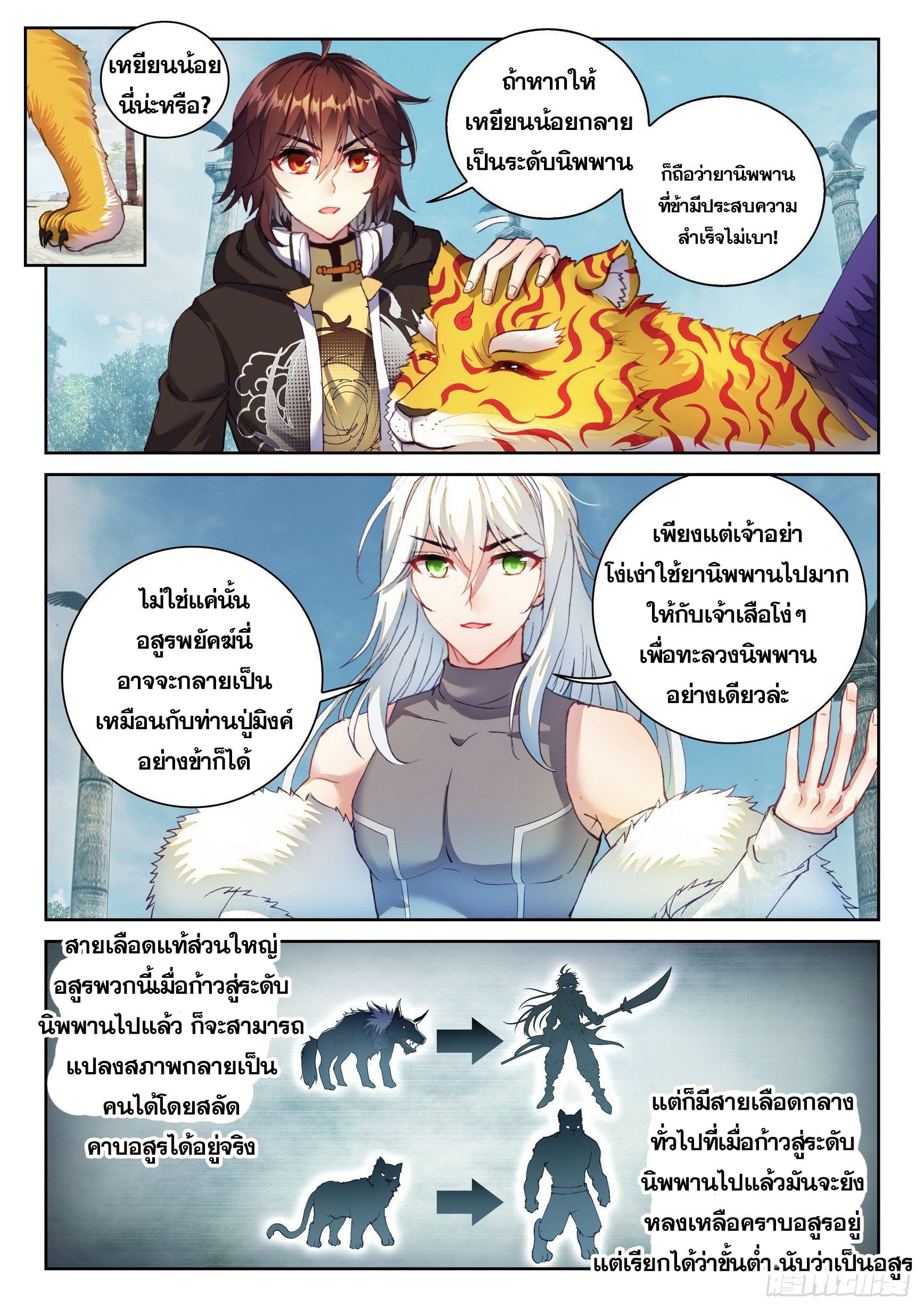 Wu Dong Qian Kun (ทันจีน) ตอนที่ 53 หน้า 7