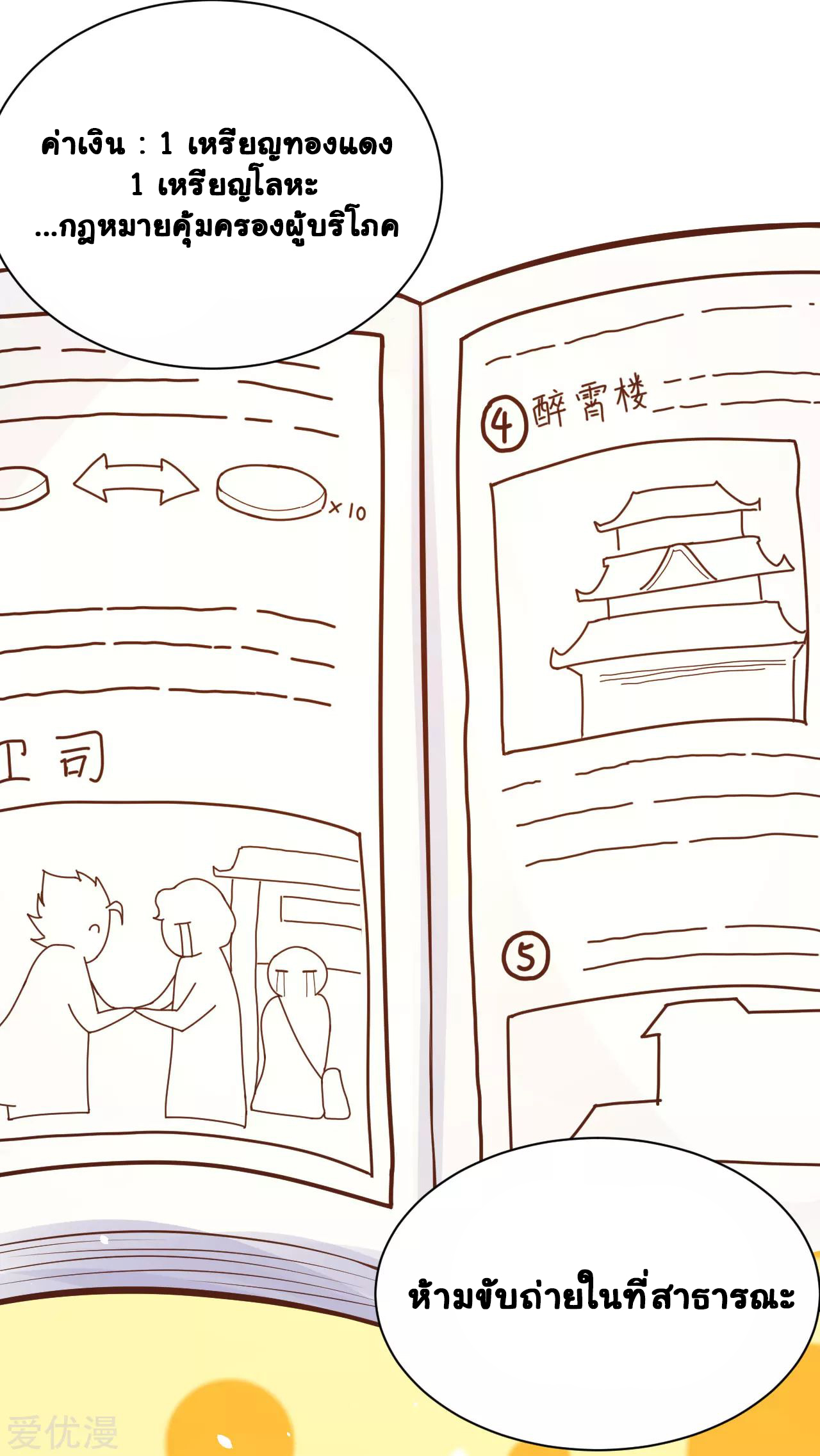 Starting From Today i work as City Lord ตอนที่ 93 หน้า 2