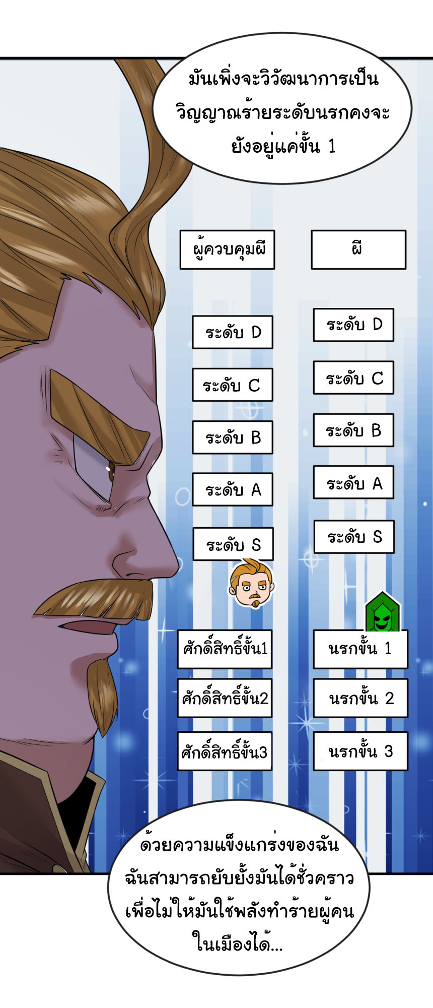 Junior Brother Demon Sovereign is too devoted ตอนที่ 133 หน้า 9