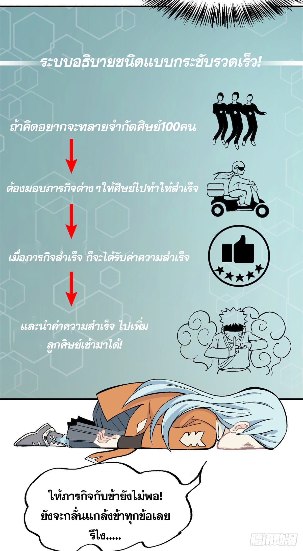 นิกายที่แข็งแกร่งที่สุด (ทันจีน) ตอนที่ 12 หน้า 7