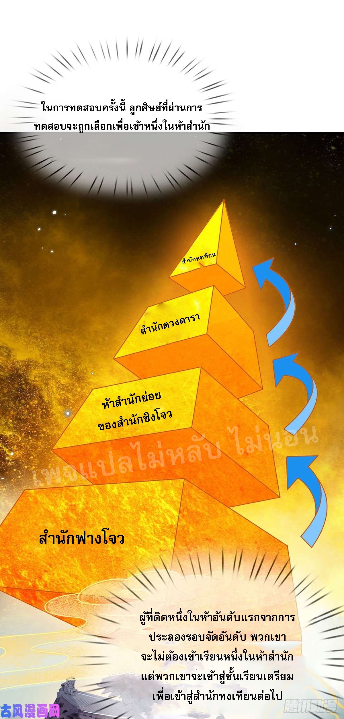 ราชันย์เทพยุทธ์มังกรผงาดฟ้า ตอนที่ 40 หน้า 28