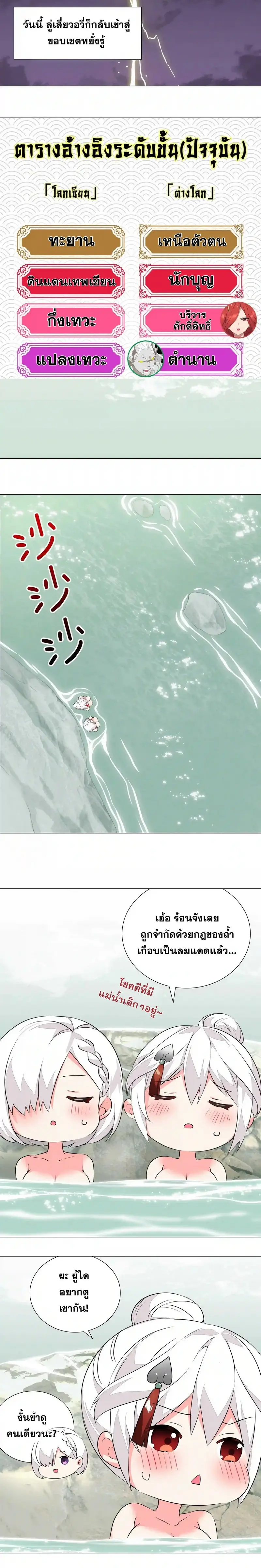 My Harem Grew So Large I Was Forced to Ascend ฮาเร็มสาวที่ต่างโลก ตอนที่ 37 หน้า 4