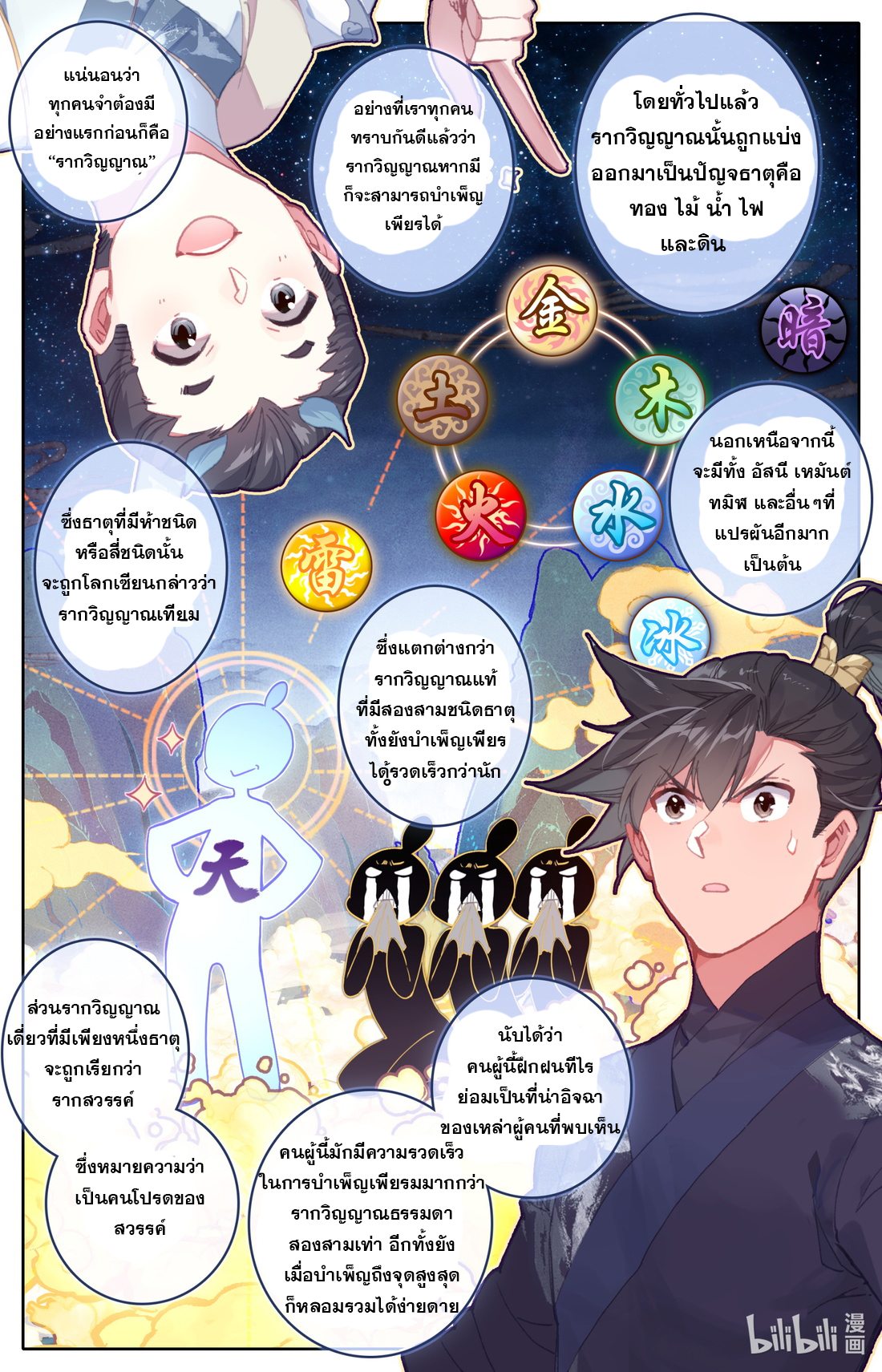 A record of a mortal's journey to immortality(ทันจีน) ตอนที่ 58 หน้า 4