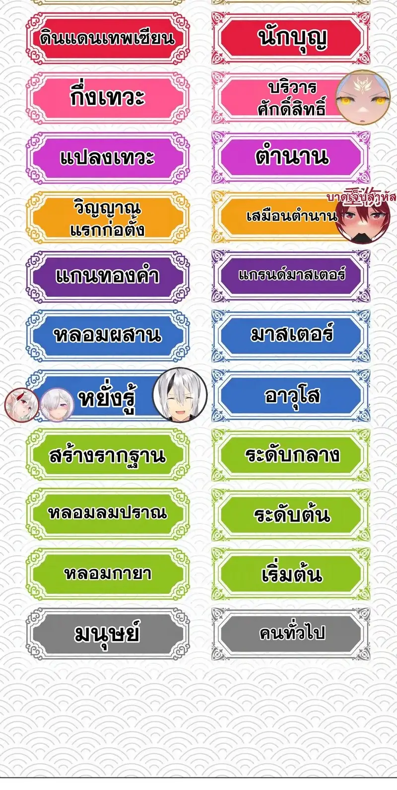 My Harem Grew So Large I Was Forced to Ascend ฮาเร็มสาวที่ต่างโลก ตอนที่ 43 หน้า 27