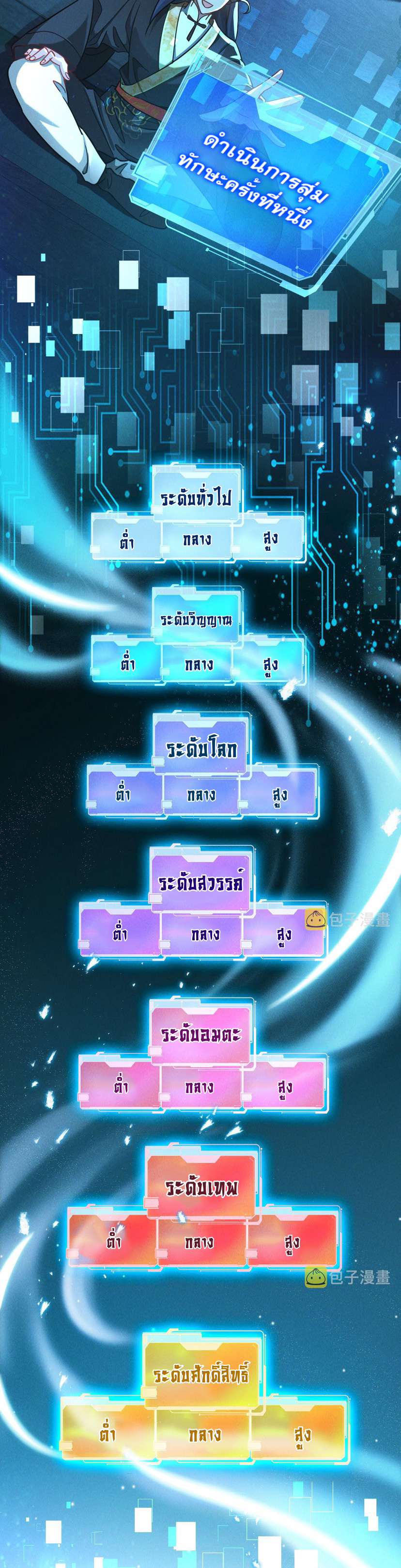 ข้ามีระบบที่สามารถอัญเชิญเทพและปีศาจได้ ตอนที่ 9 หน้า 17